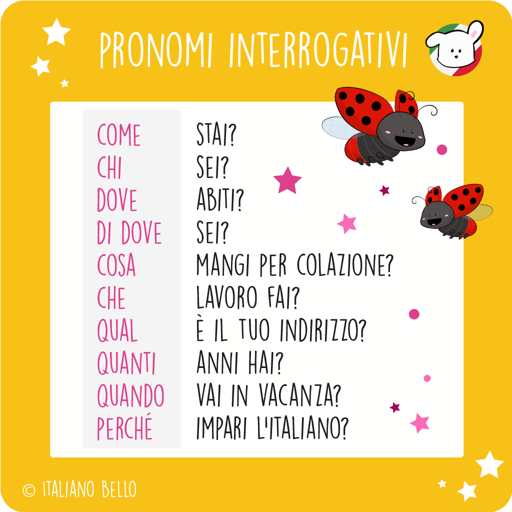 ItalianoBello pronomi interrogativi 1 | Question pronouns