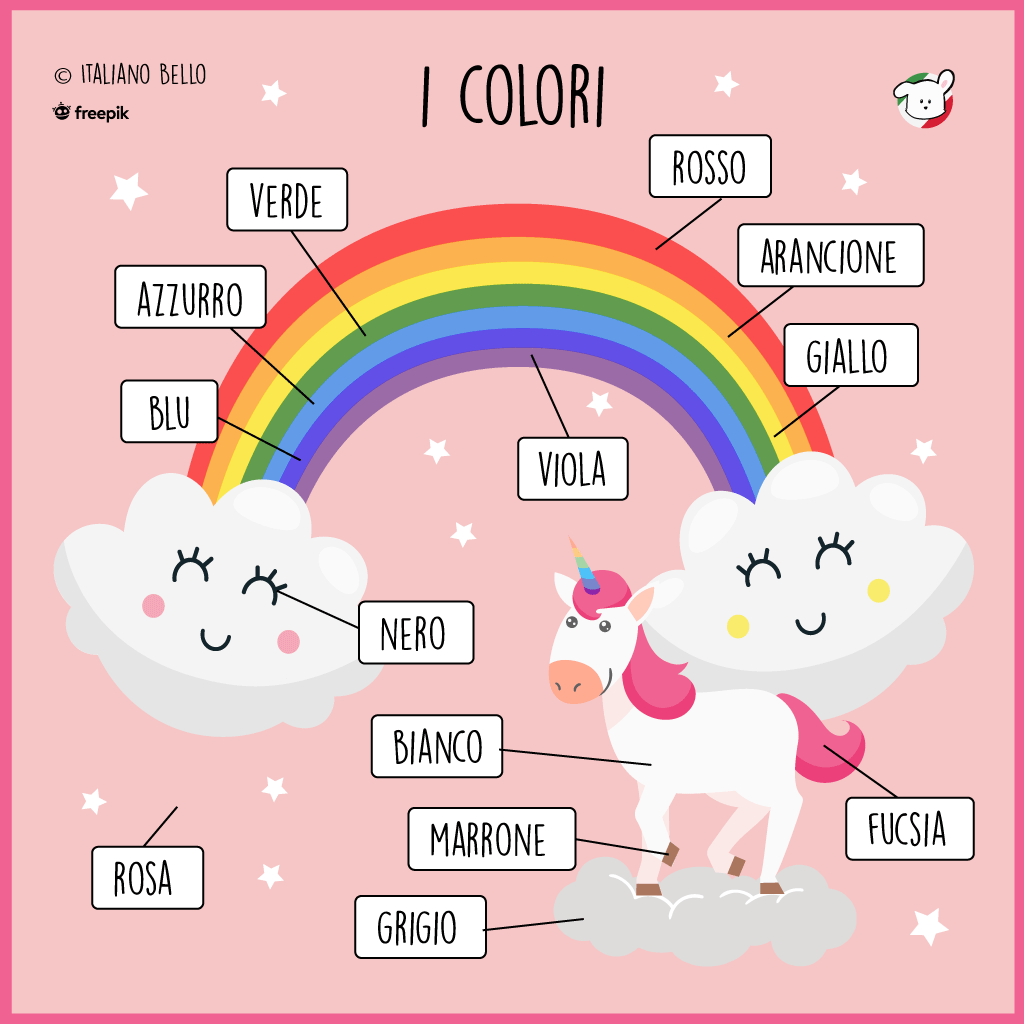 ItalianoBello colori • Farben • I colori