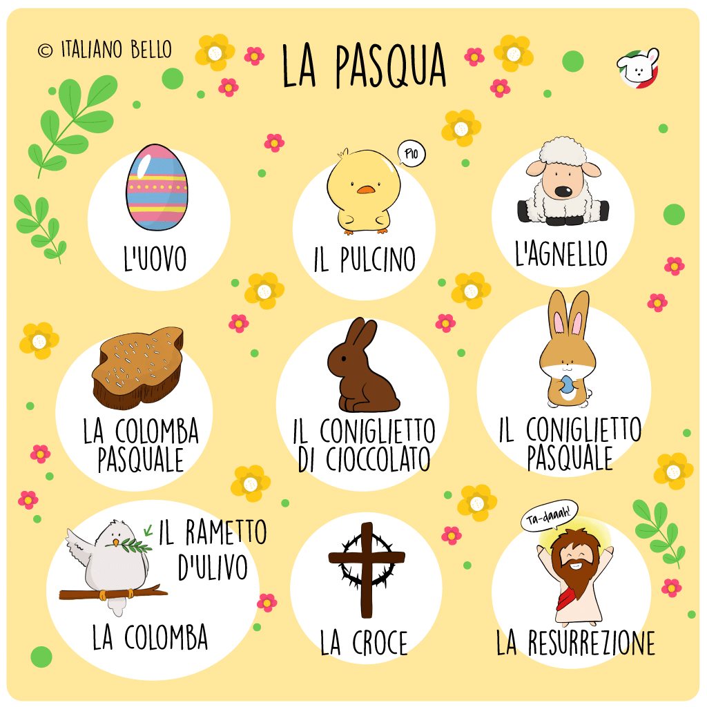 ItalianoBello pasqua web | Ostern • La Pasqua