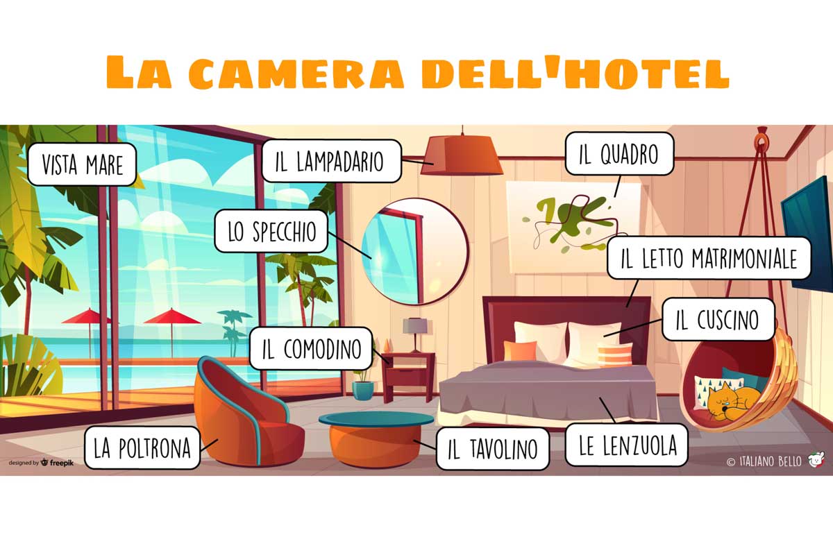 italianobello la camera dell hotel | Das Hotelzimmer • La camera dell'hotel