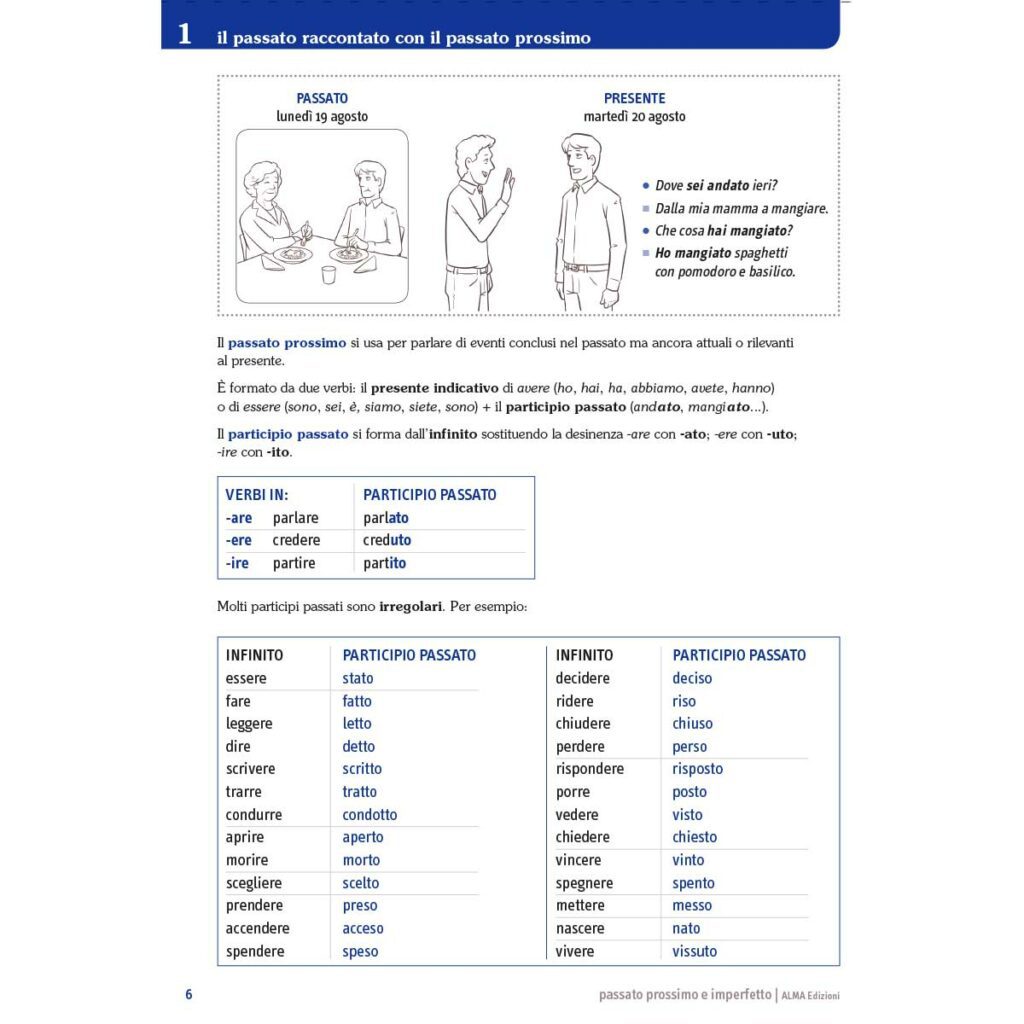 passato prossimo imperfetto cap1 1 | Polite form with pronouns (La, Le)