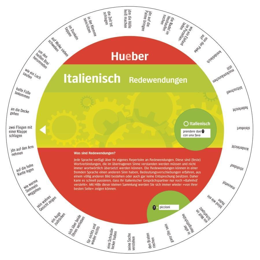 HUEBER Wheel – Italienisch – Redewendungen (A2-B1)