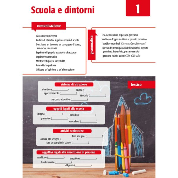 Alma Edizioni Nuovo Espresso 4 unità 1 1 | Nuovo Espresso 4 B2 – libro + ebook interattivo