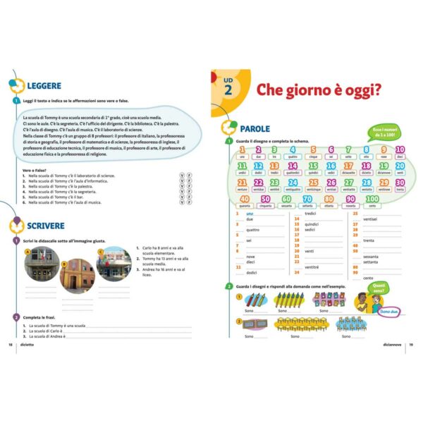 Loescher Editore In classe con Tommy 5 | In classe con Tommy (pre A1-A1)