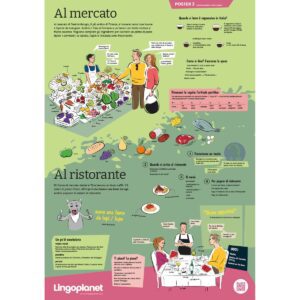 HUEBER Lingoposter Italienisch lernen im Vorbeigehen A2 B1 Poster | Bewertungen von Italiano Bello