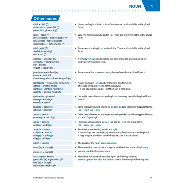ALMA Edizioni Italian grammar in practice updated edition A1 B2 English version Unit 1 4 | Italian grammar in practice - updated edition A1-B2 (English version)