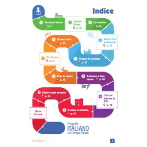 Specimen di Progetto italiano nel tempo libero 5 | Bewertungen von Italiano Bello