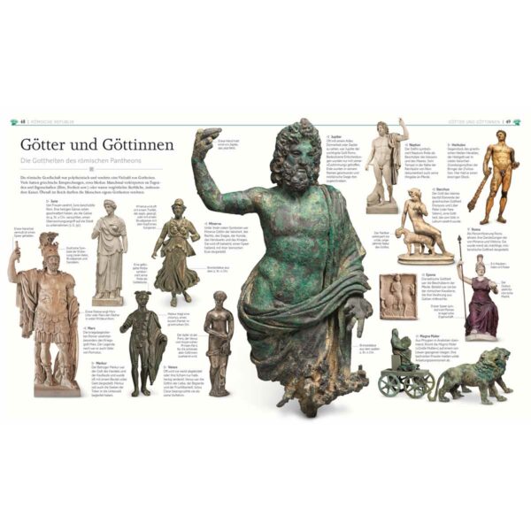 Das alte Rom. Die visuelle Geschichte DK Verlag 3 | Das alte Rom